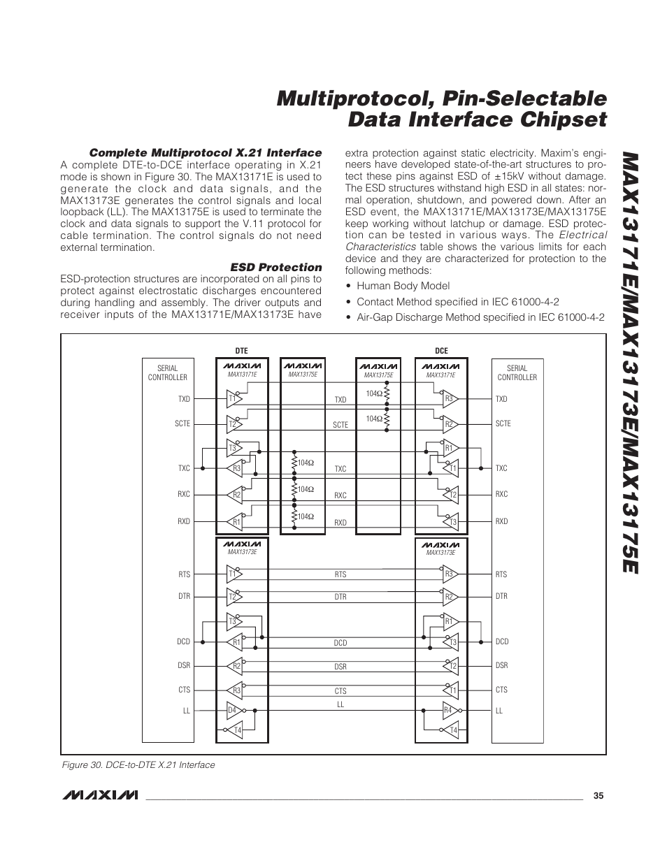 Complete multiprotocol x.21 interface, Esd protection | Rainbow Electronics MAX13175E User Manual | Page 35 / 38