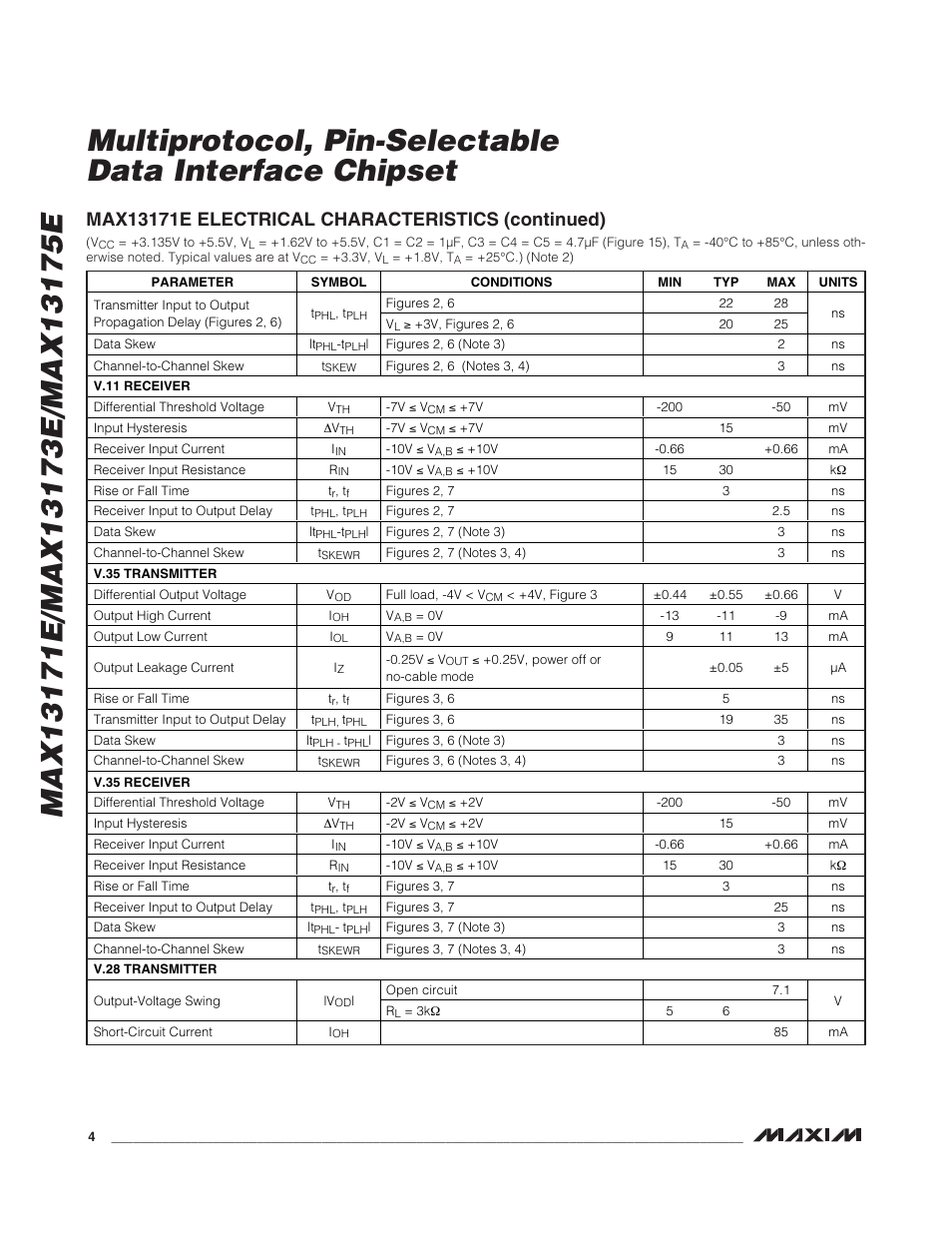 Rainbow Electronics MAX13175E User Manual | Page 4 / 38