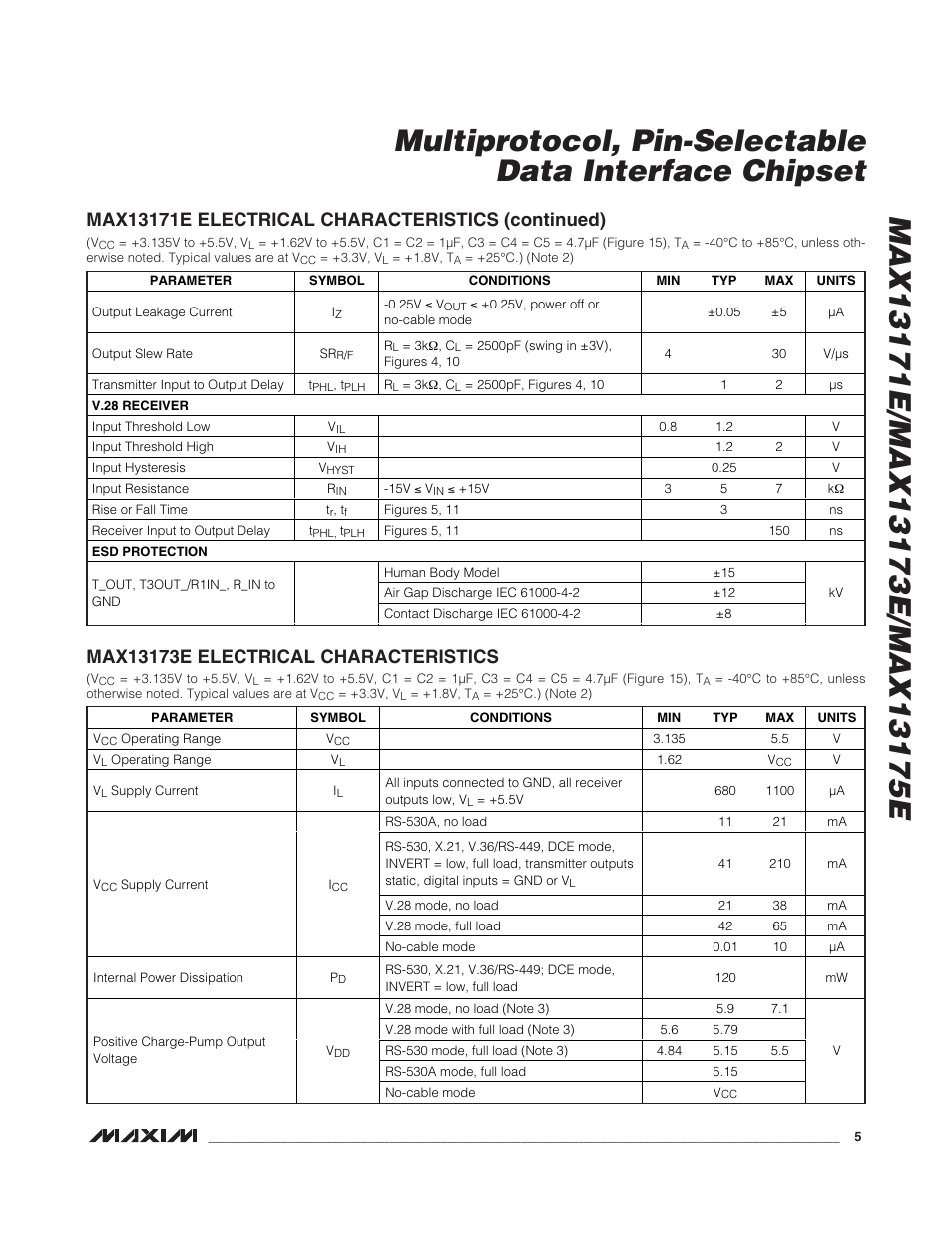Rainbow Electronics MAX13175E User Manual | Page 5 / 38