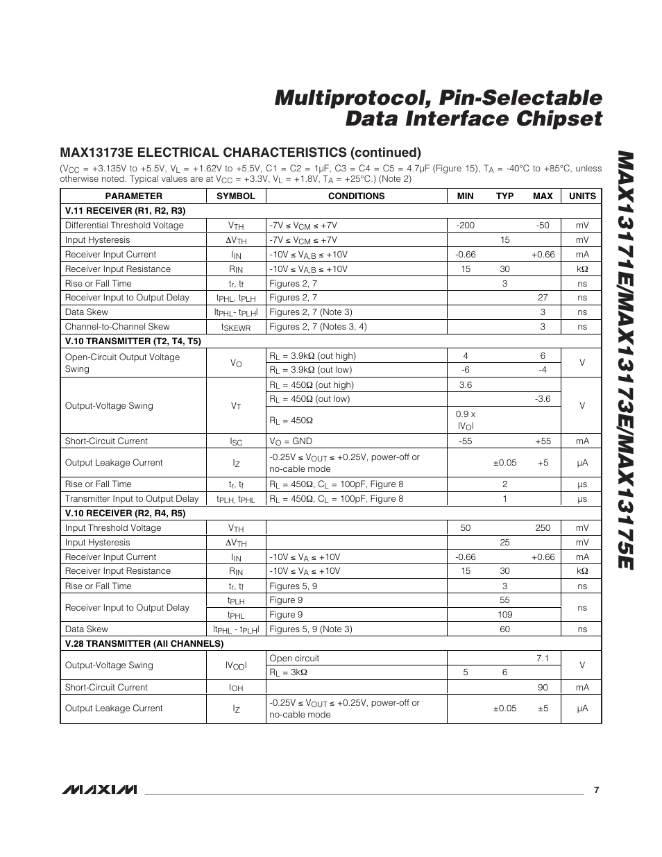 Rainbow Electronics MAX13175E User Manual | Page 7 / 38