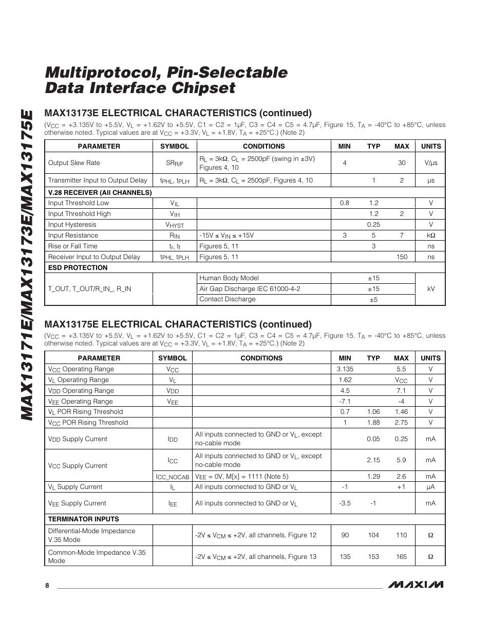 Rainbow Electronics MAX13175E User Manual | Page 8 / 38