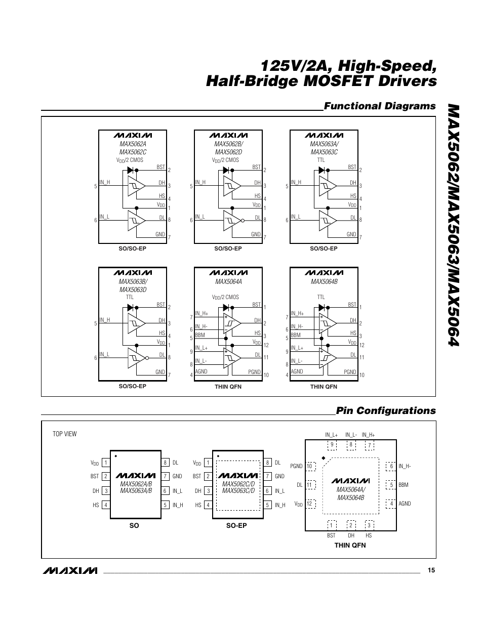 Pin configurations, Functional diagrams | Rainbow Electronics MAX5064 User Manual | Page 15 / 19