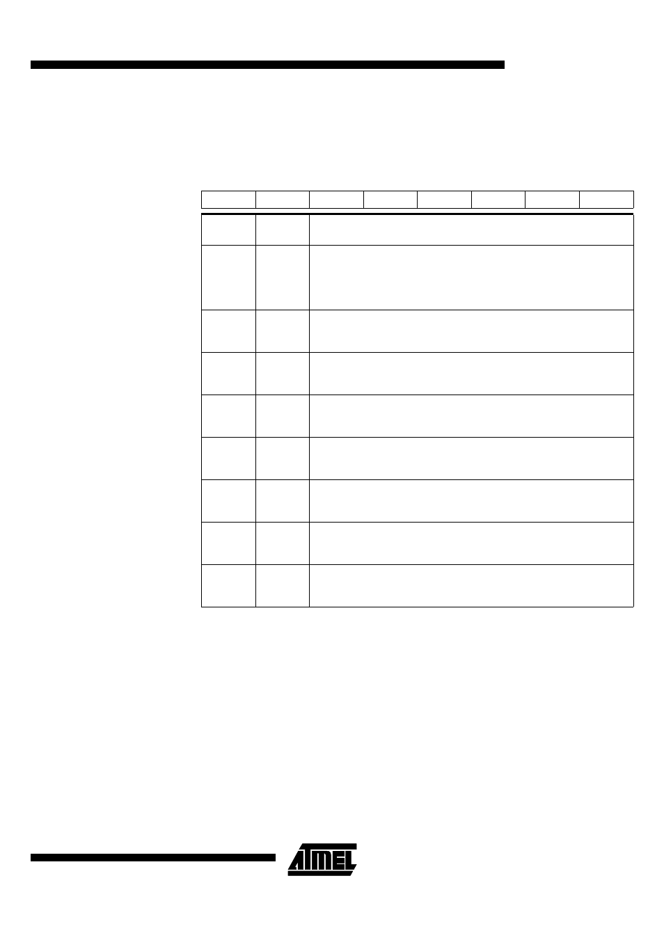 2 registers | Rainbow Electronics T89C51CC01 User Manual | Page 127 / 149