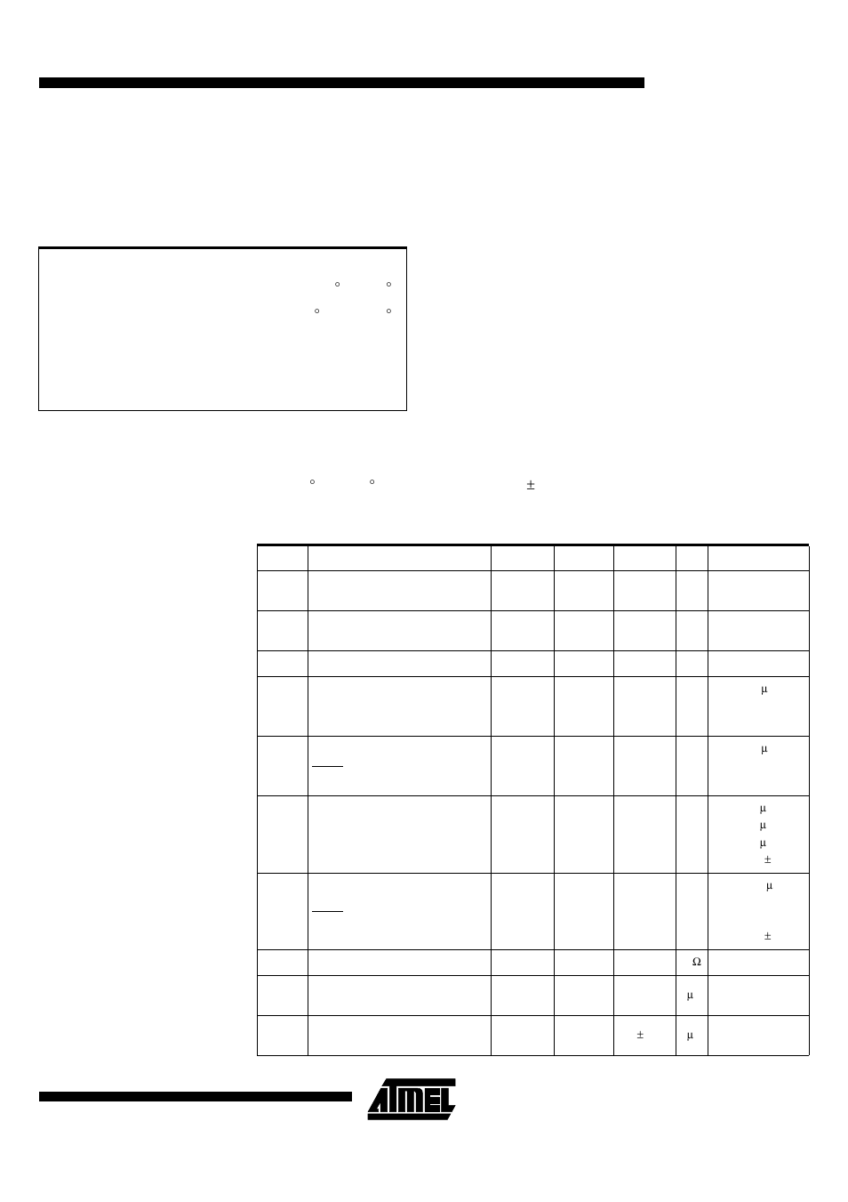 Electrical characteristics, 1 absolute maximum ratings (1), 2 dc parameters for standard voltage | 1 absolute maximum ratings | Rainbow Electronics T89C51CC01 User Manual | Page 133 / 149