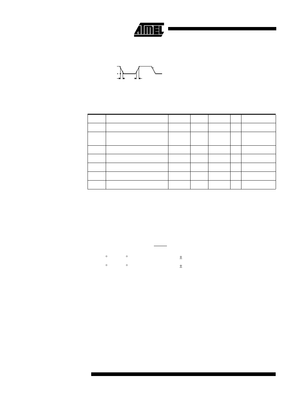 3 dc parameters for a/d converter, 4 ac parameters, Figure 61 | Rainbow Electronics T89C51CC01 User Manual | Page 136 / 149