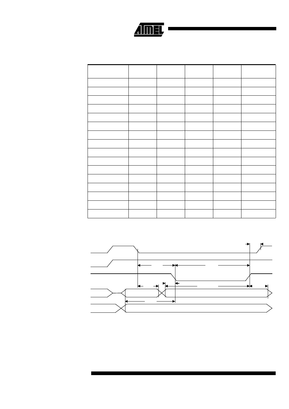 Table 100 | Rainbow Electronics T89C51CC01 User Manual | Page 140 / 149