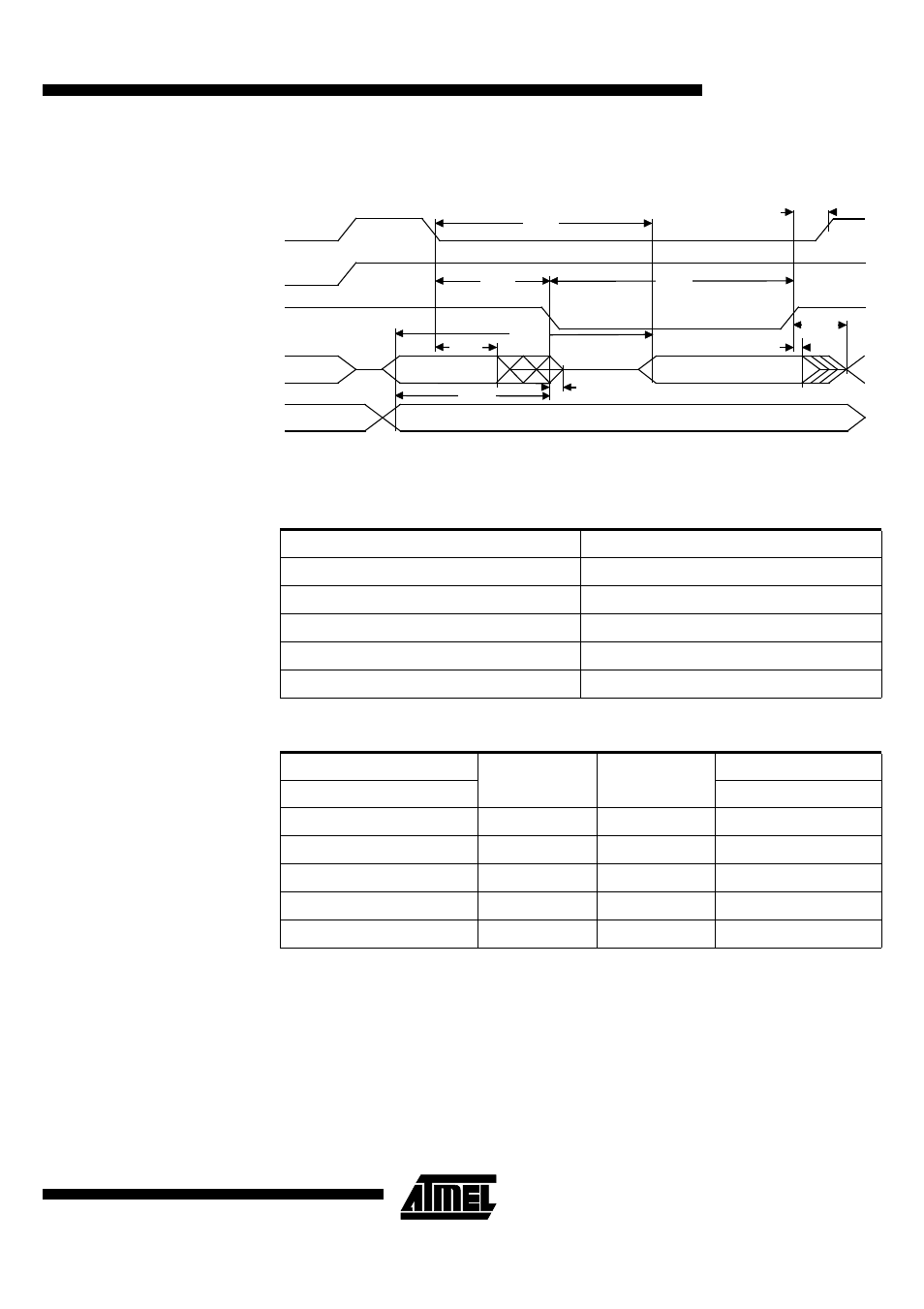 Table 101, Table 102 | Rainbow Electronics T89C51CC01 User Manual | Page 141 / 149