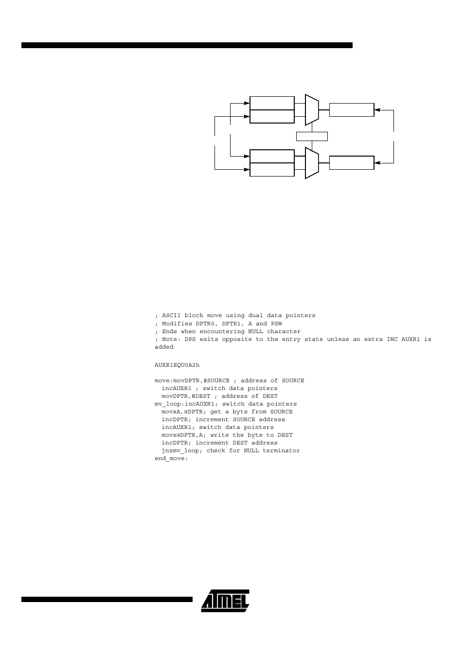 Rainbow Electronics T89C51CC01 User Manual | Page 25 / 149