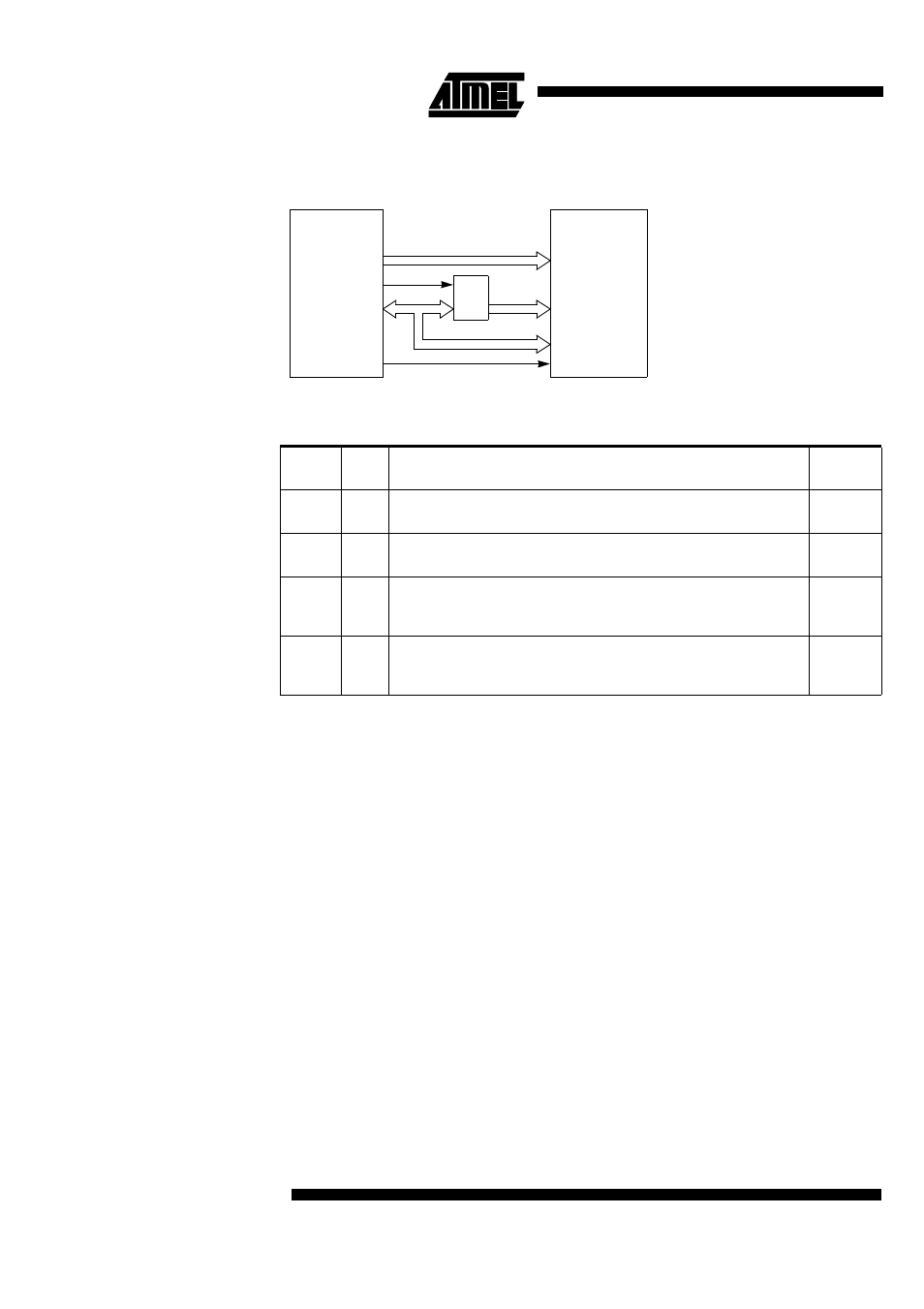 Rainbow Electronics T89C51CC01 User Manual | Page 32 / 149