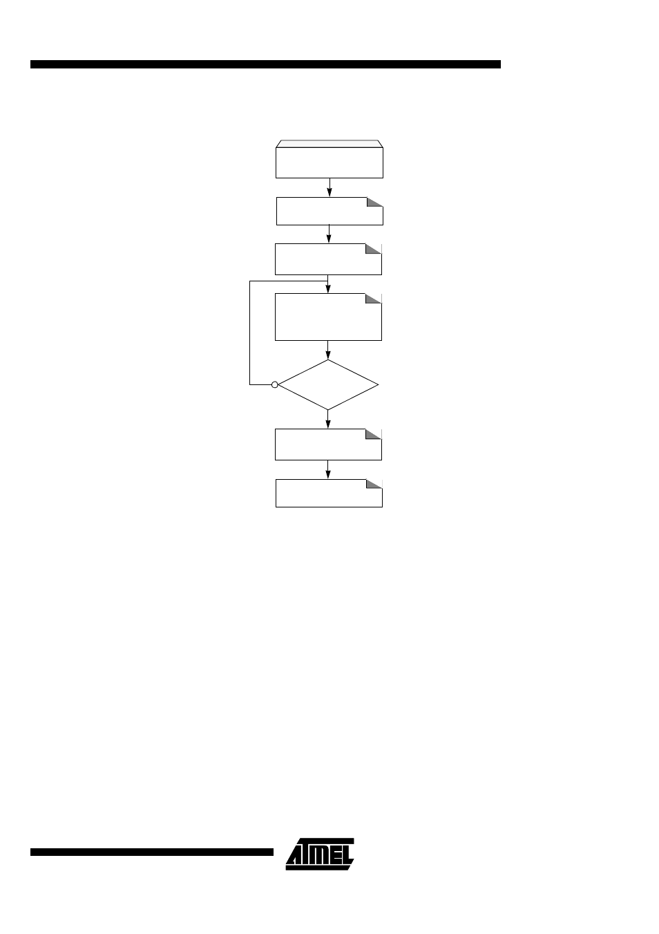 Rainbow Electronics T89C51CC01 User Manual | Page 37 / 149