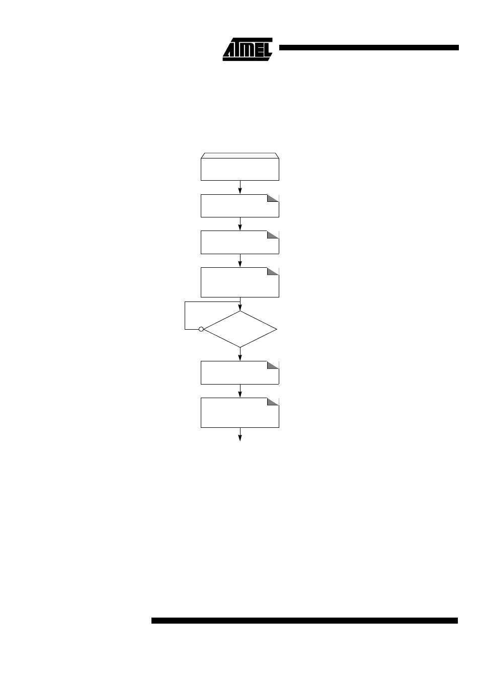 Rainbow Electronics T89C51CC01 User Manual | Page 38 / 149