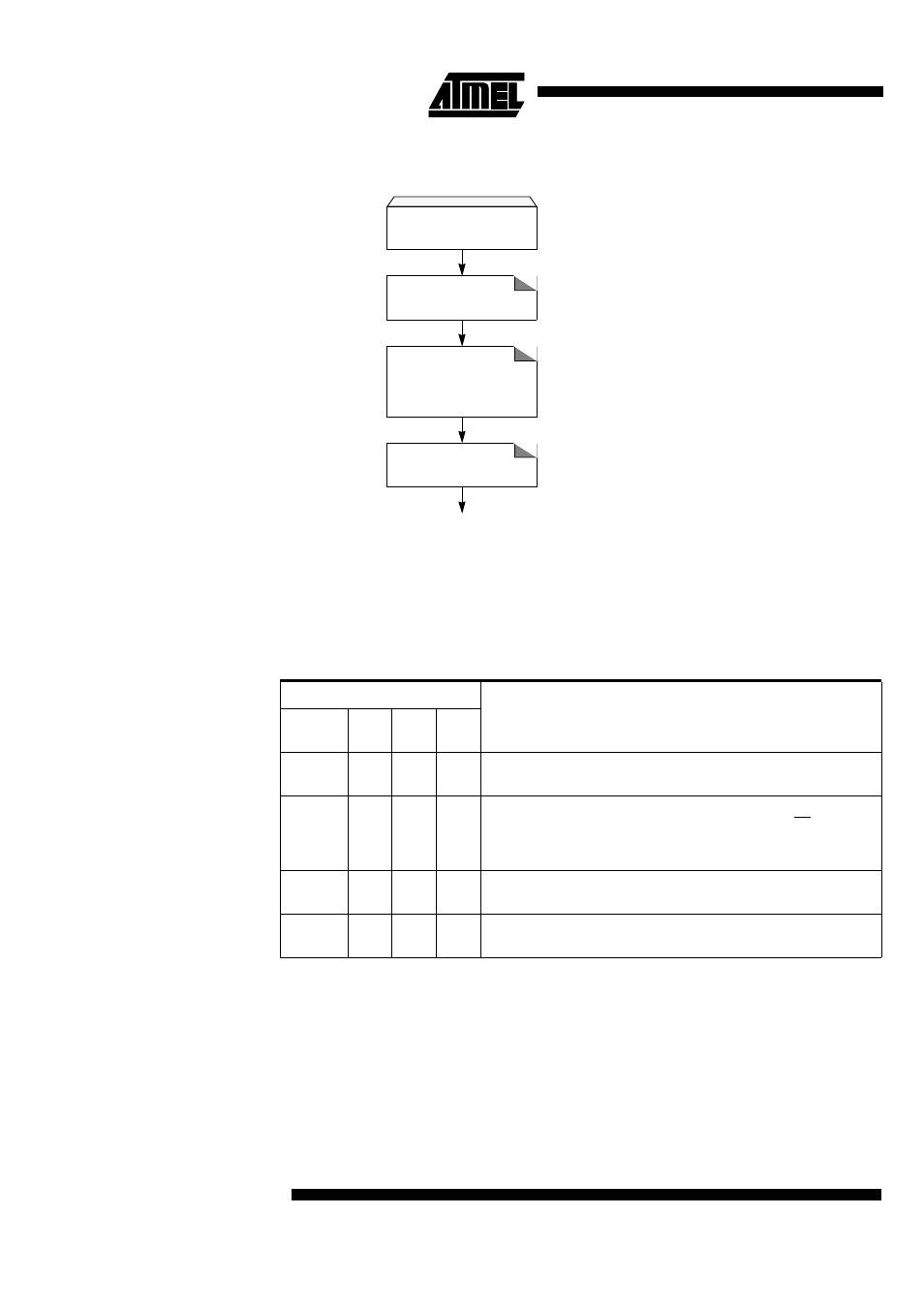 Rainbow Electronics T89C51CC01 User Manual | Page 40 / 149