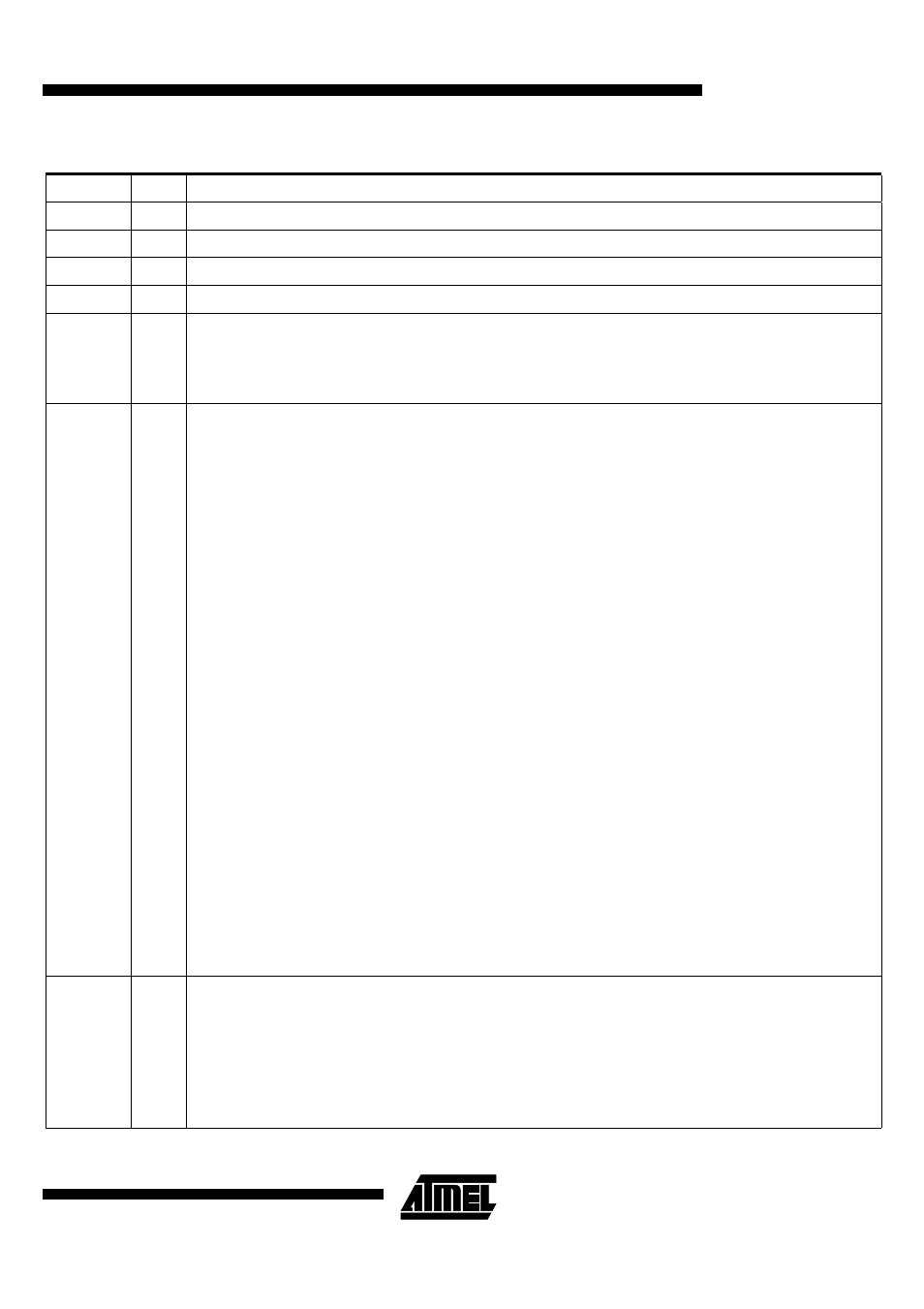 Rainbow Electronics T89C51CC01 User Manual | Page 5 / 149