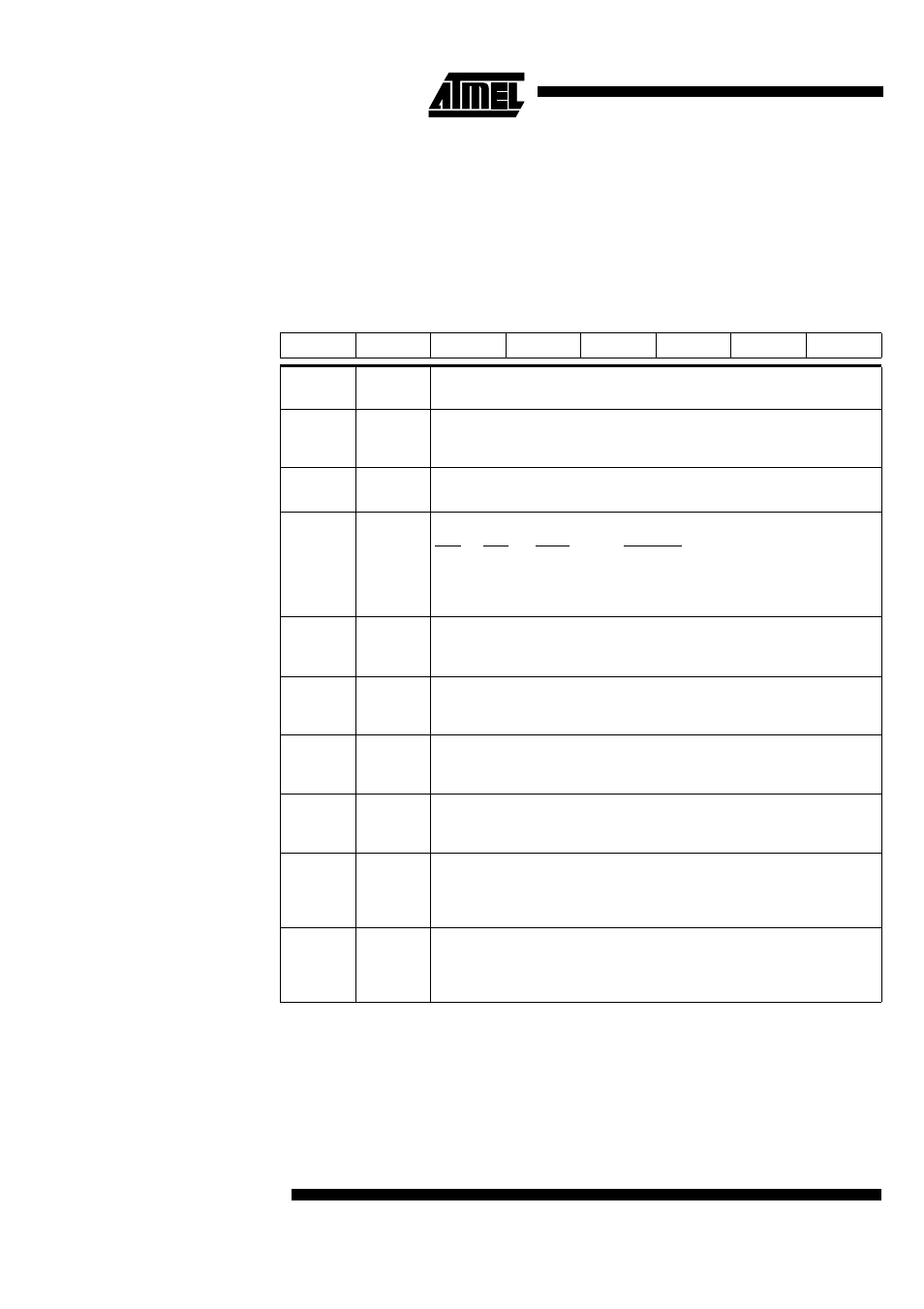 5 registers | Rainbow Electronics T89C51CC01 User Manual | Page 50 / 149