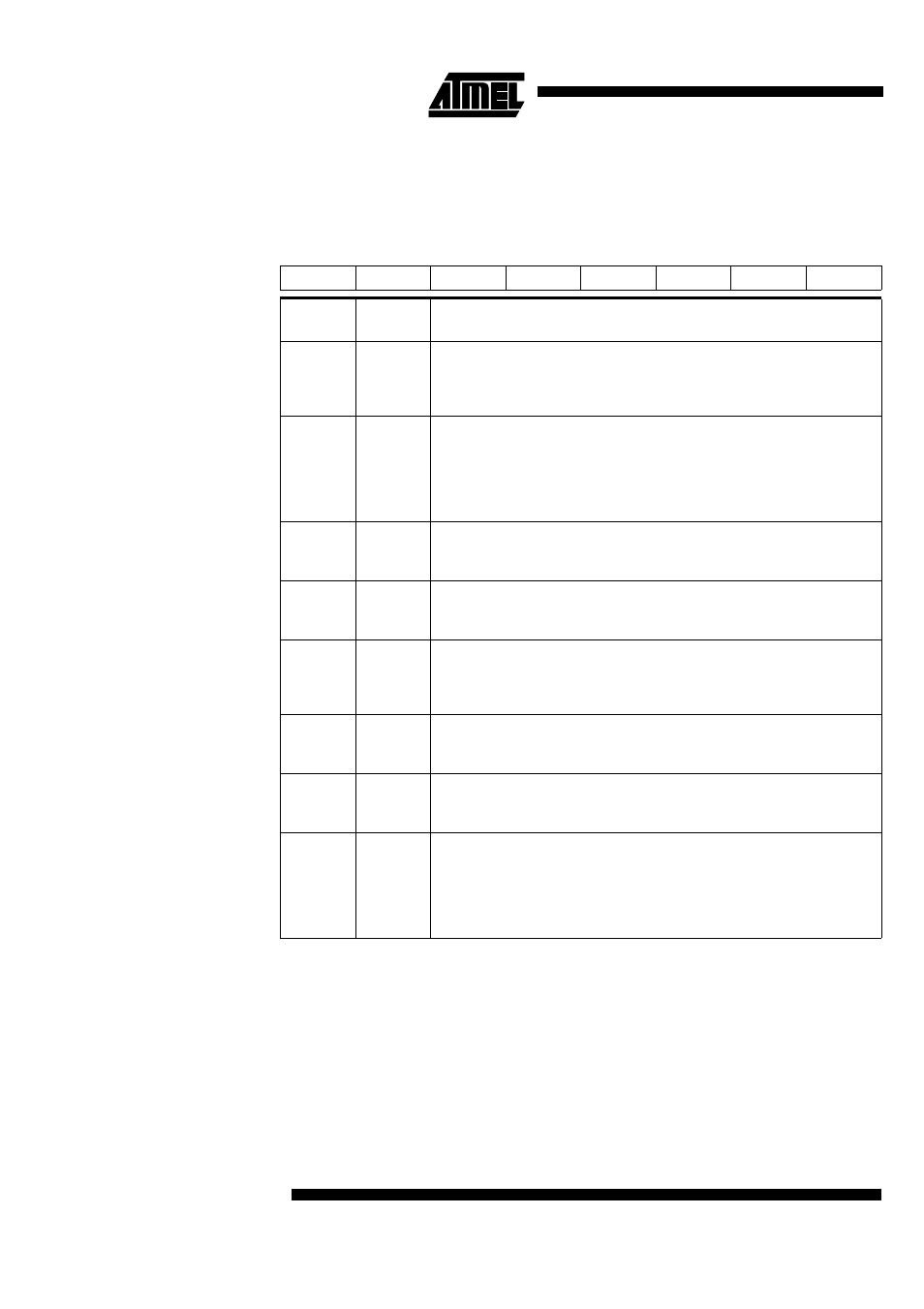 3 registers | Rainbow Electronics T89C51CC01 User Manual | Page 64 / 149