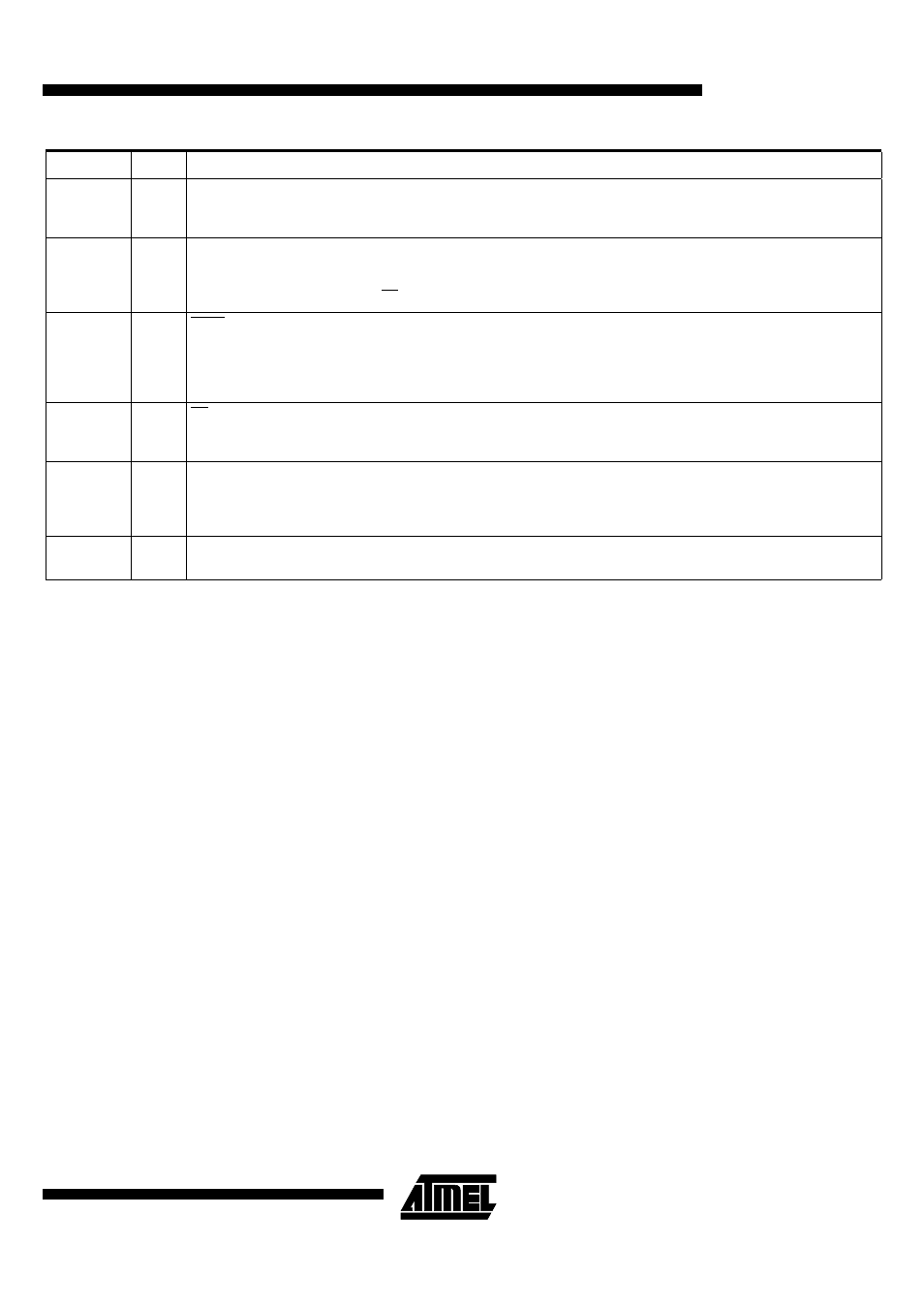 2 i/o configurations, 3 port 1, port 3 and port 4 | Rainbow Electronics T89C51CC01 User Manual | Page 7 / 149