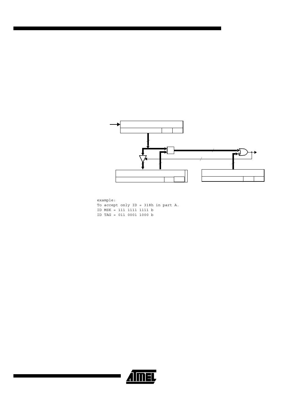 7 acceptance filter | Rainbow Electronics T89C51CC01 User Manual | Page 79 / 149