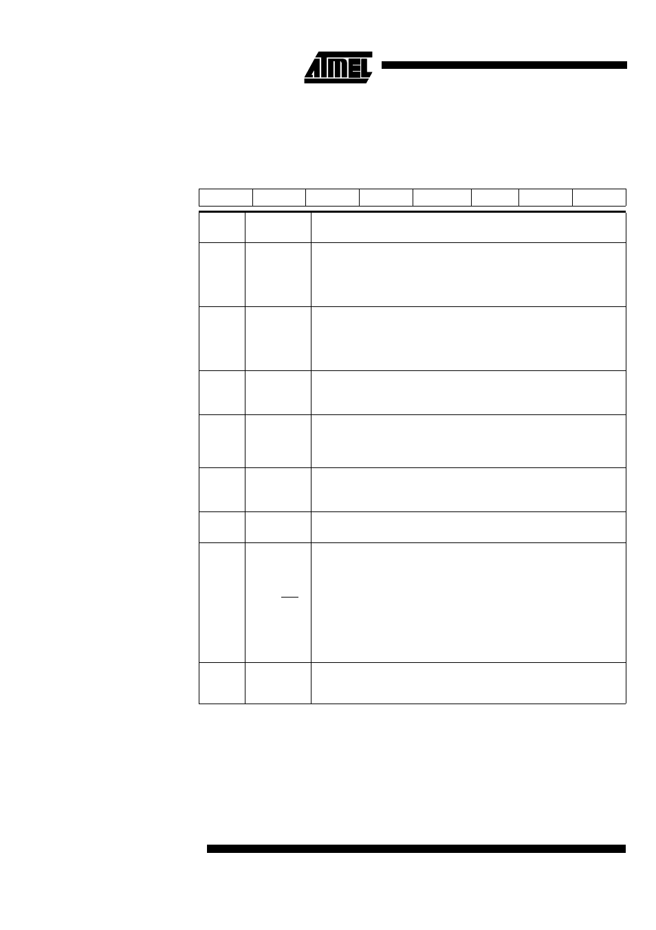 13 registers | Rainbow Electronics T89C51CC01 User Manual | Page 86 / 149