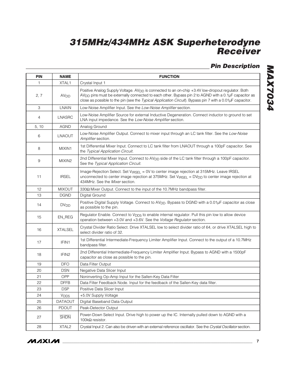 Pin description | Rainbow Electronics MAX7034 User Manual | Page 7 / 13