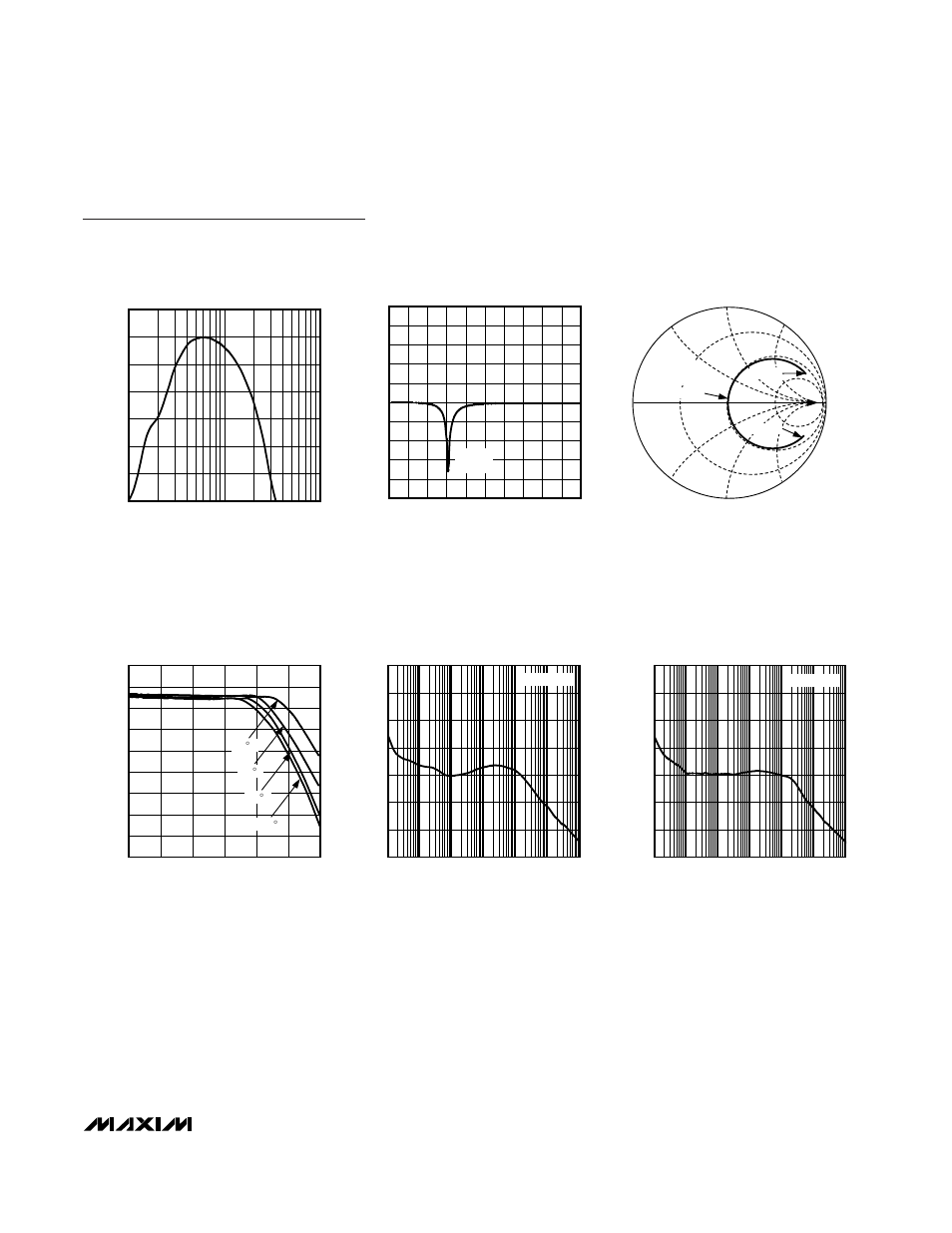 Typical operating characteristics (continued) | Rainbow Electronics MAX7033 User Manual | Page 7 / 16