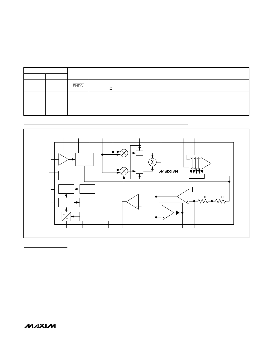 Functional diagram, Pin description (continued), Detailed description | Rainbow Electronics MAX7033 User Manual | Page 9 / 16