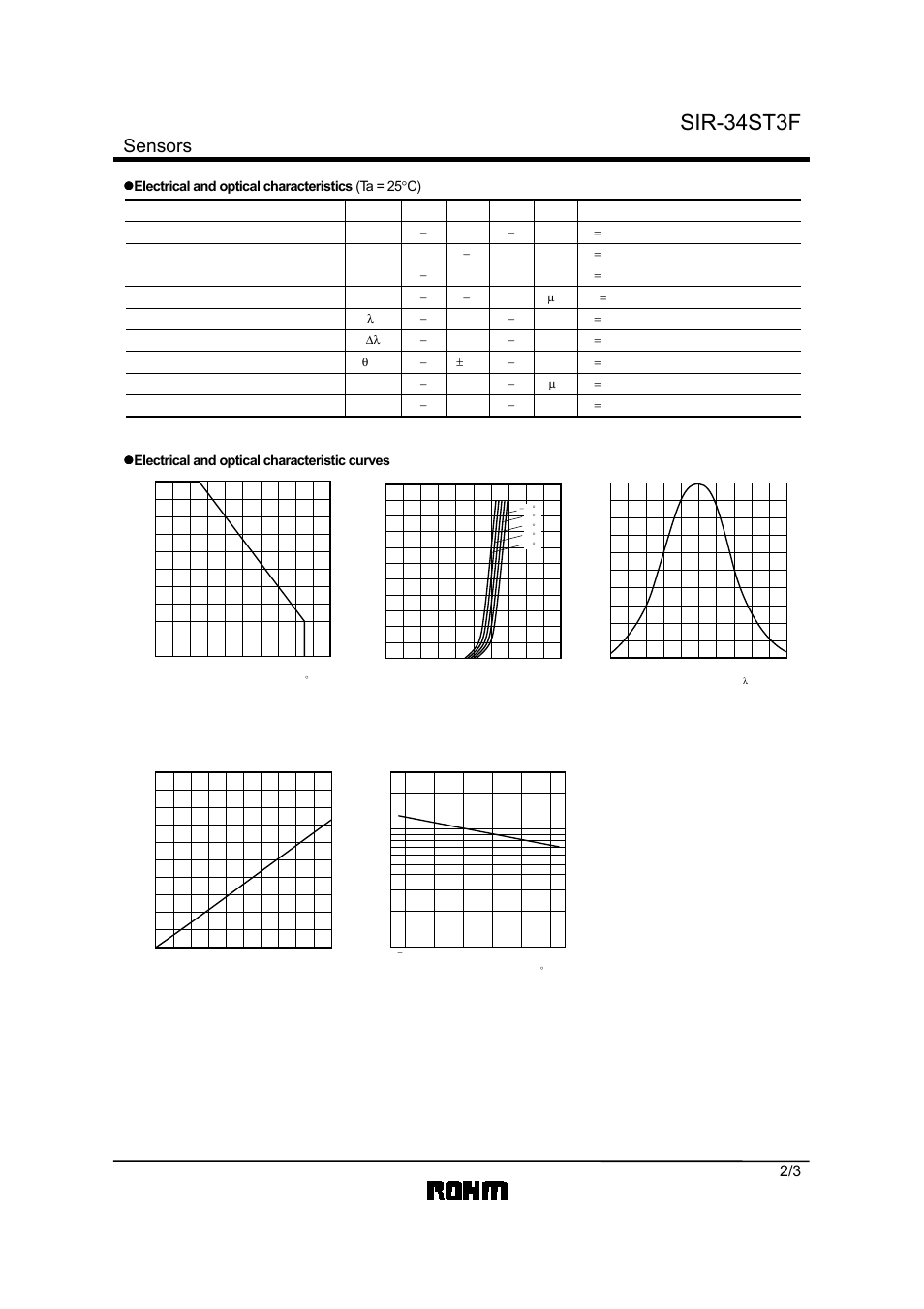 Sir-34st3f, Sensors, Electrical and optical characteristic curves | Rainbow Electronics SIR-34ST3F User Manual | Page 2 / 3