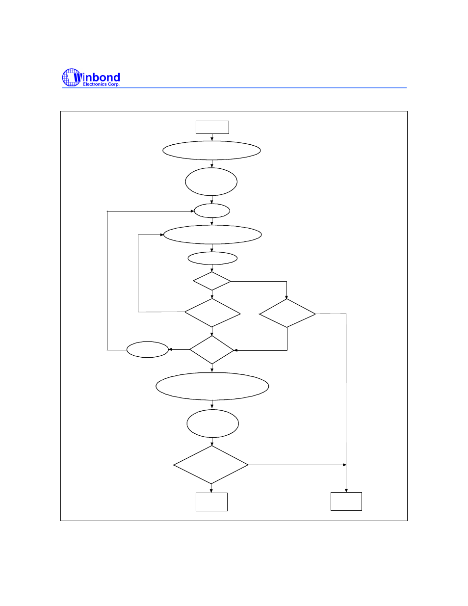Smart programming algorithm | Rainbow Electronics W27E040 User Manual | Page 10 / 15