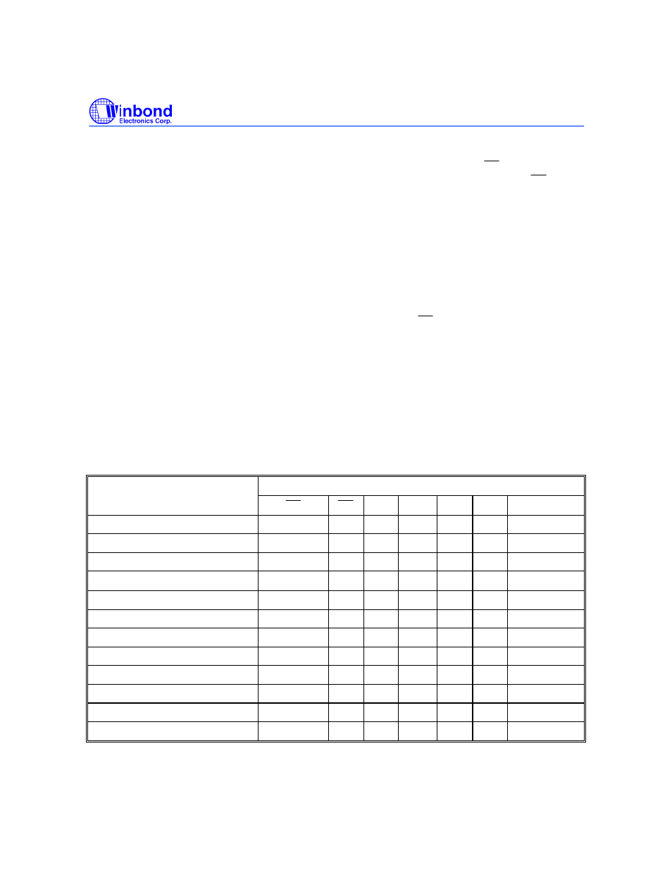 Table of operating modes | Rainbow Electronics W27E040 User Manual | Page 3 / 15