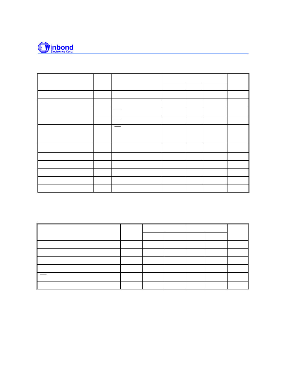 Read operation dc characteristics, Read operation ac characteristics | Rainbow Electronics W27E040 User Manual | Page 6 / 15