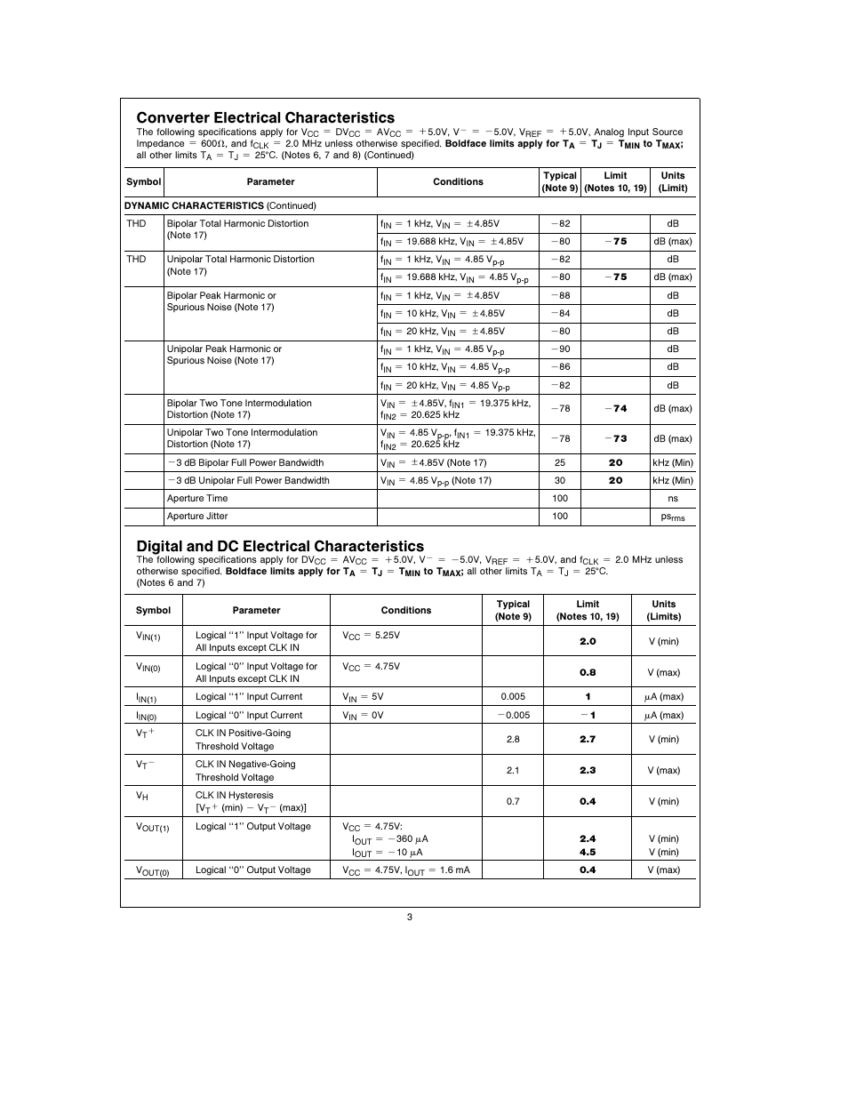 Converter electrical characteristics, Digital and dc electrical characteristics | Rainbow Electronics ADC12441 User Manual | Page 3 / 14