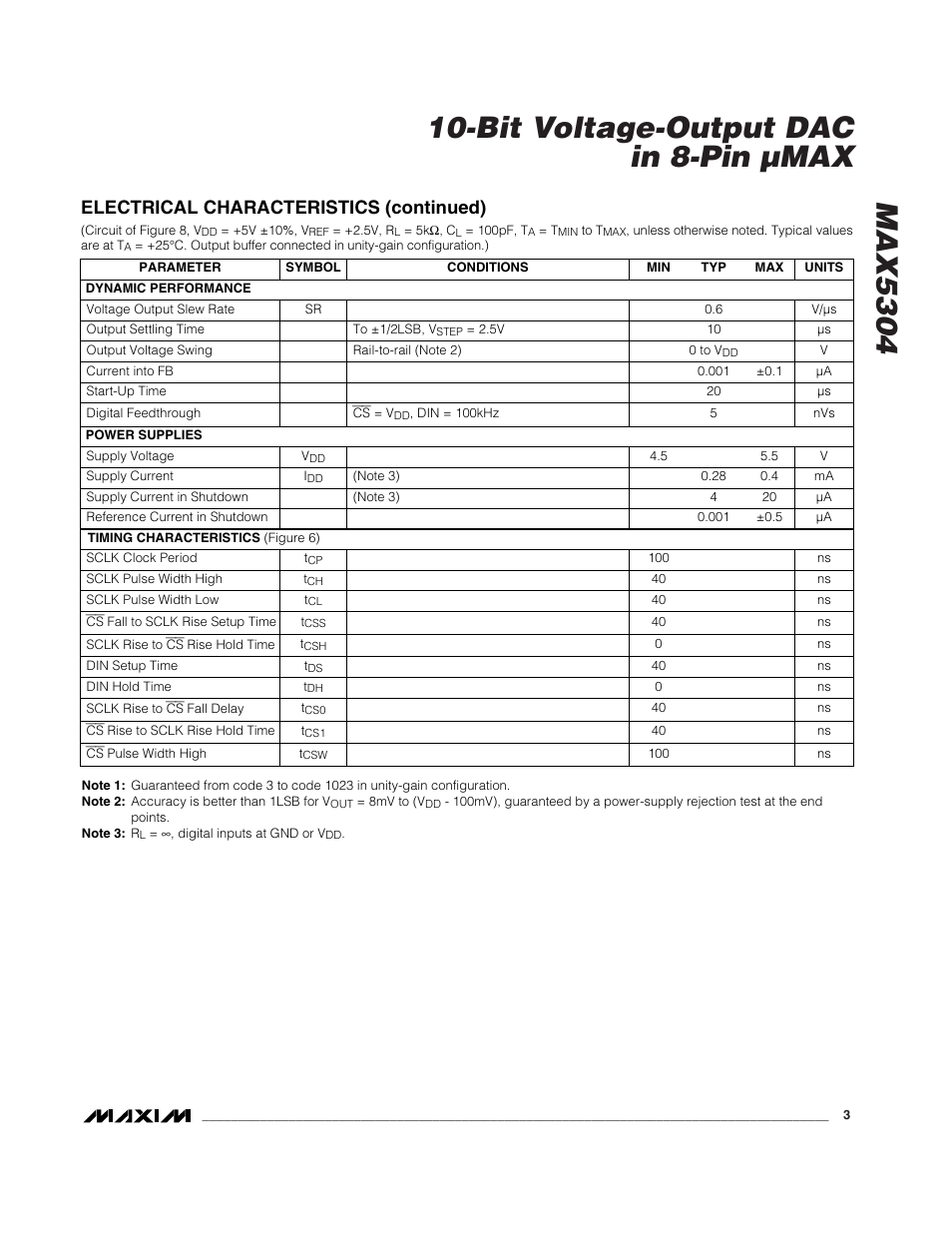 Electrical characteristics (continued) | Rainbow Electronics MAX5304 User Manual | Page 3 / 12