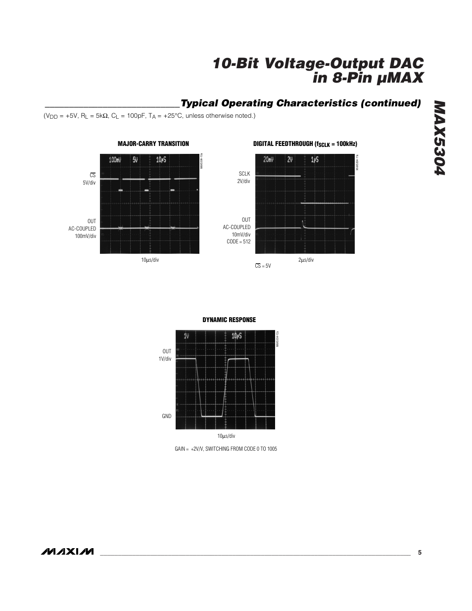 Typical operating characteristics (continued) | Rainbow Electronics MAX5304 User Manual | Page 5 / 12