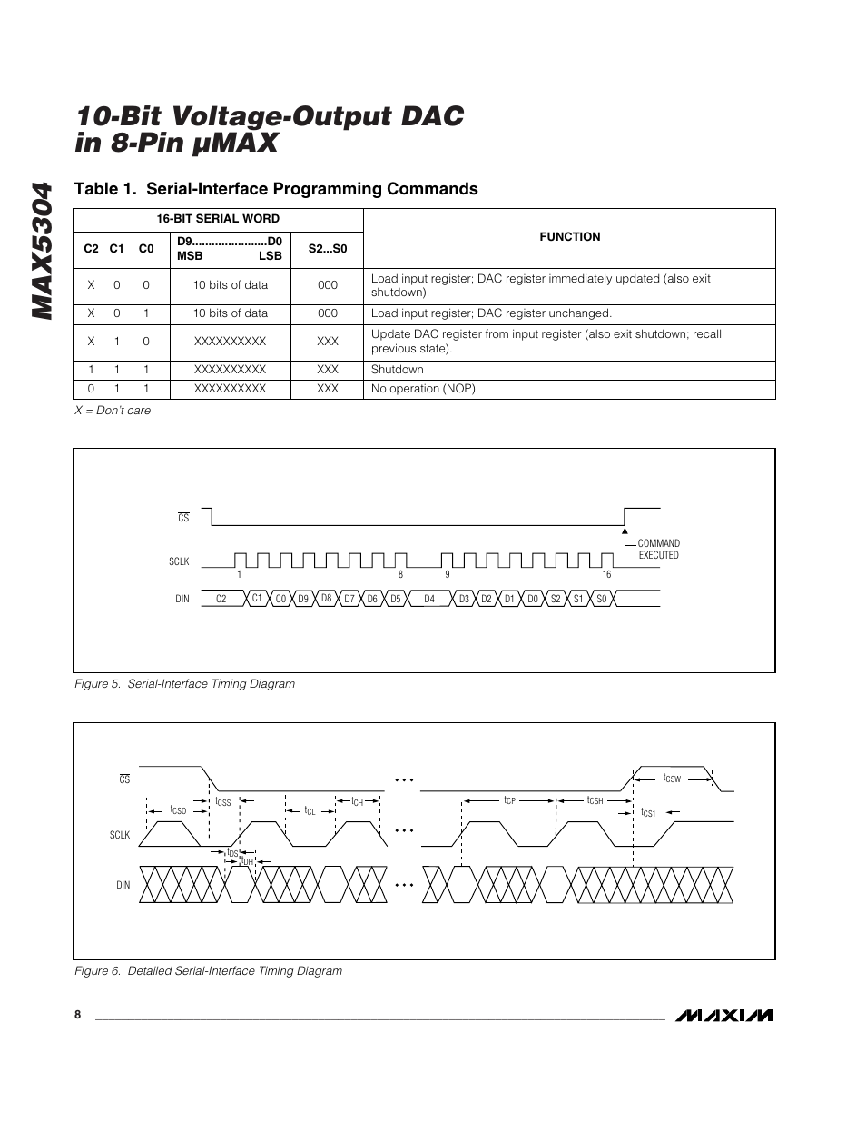 Table 1. serial-interface programming commands | Rainbow Electronics MAX5304 User Manual | Page 8 / 12