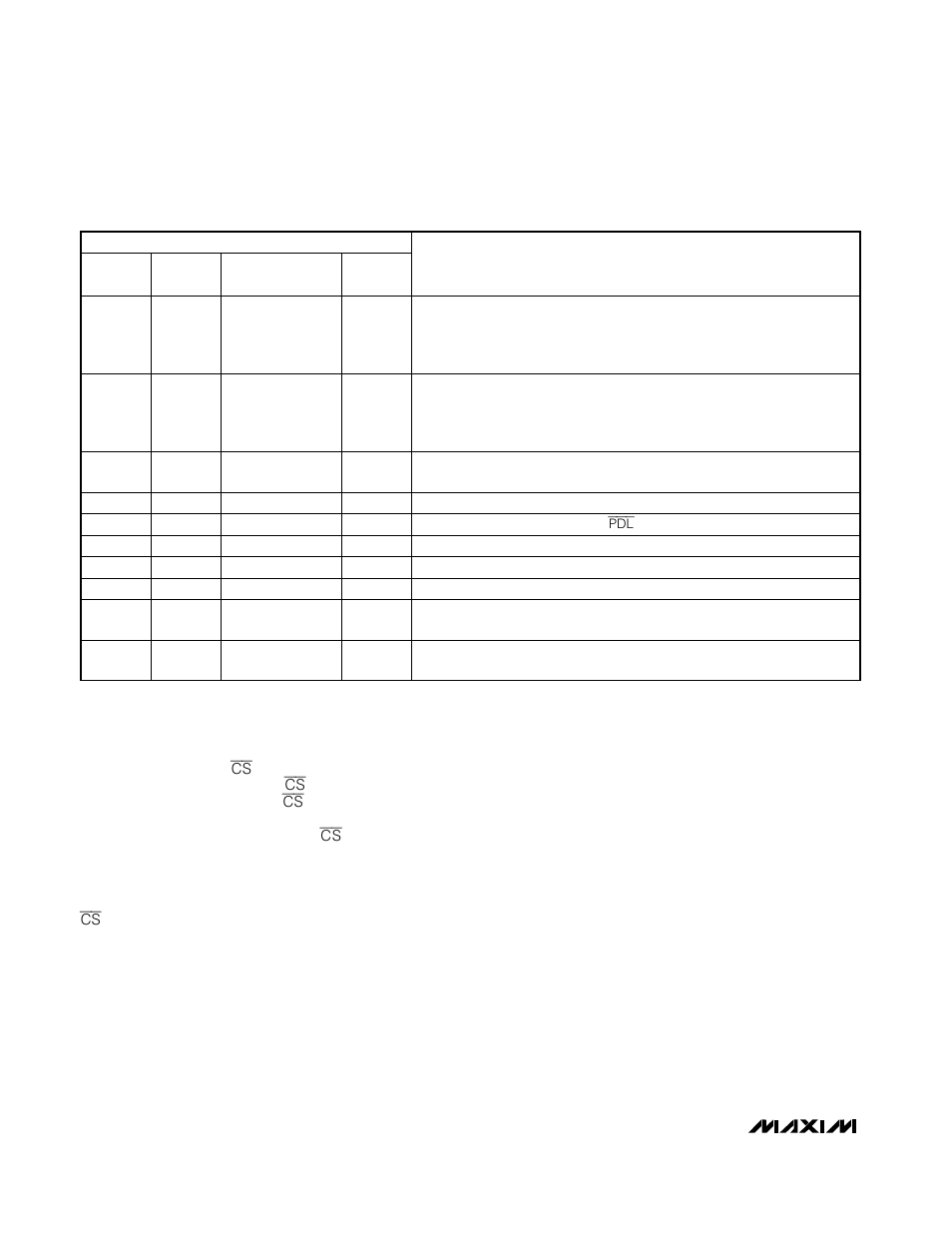 Max5250, Table 1. serial-interface programming commands | Rainbow Electronics MAX5250 User Manual | Page 10 / 16