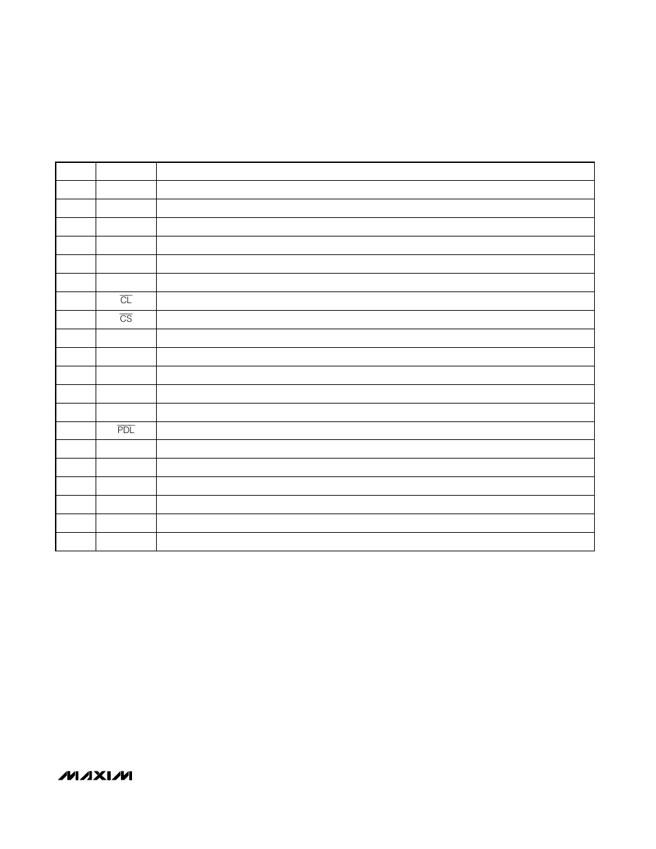 Pin description | Rainbow Electronics MAX5250 User Manual | Page 7 / 16