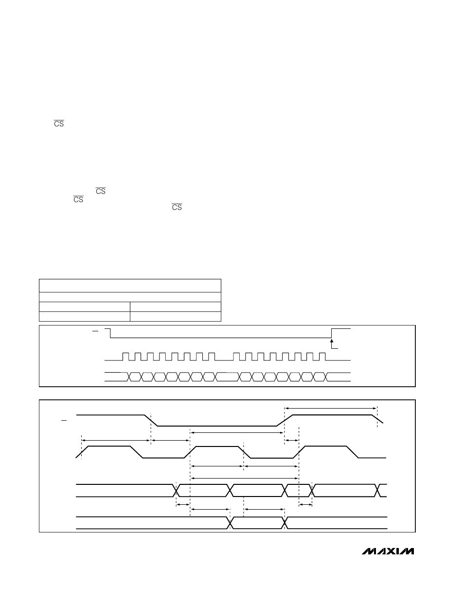 Table 2. serial data format, Pic16 with ssp module and pic17 interface | Rainbow Electronics MAX5131 User Manual | Page 12 / 20