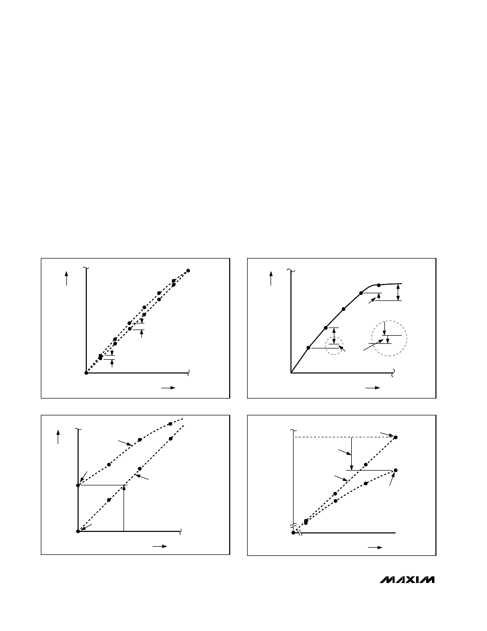 Applications information, Definitions | Rainbow Electronics MAX5131 User Manual | Page 14 / 20