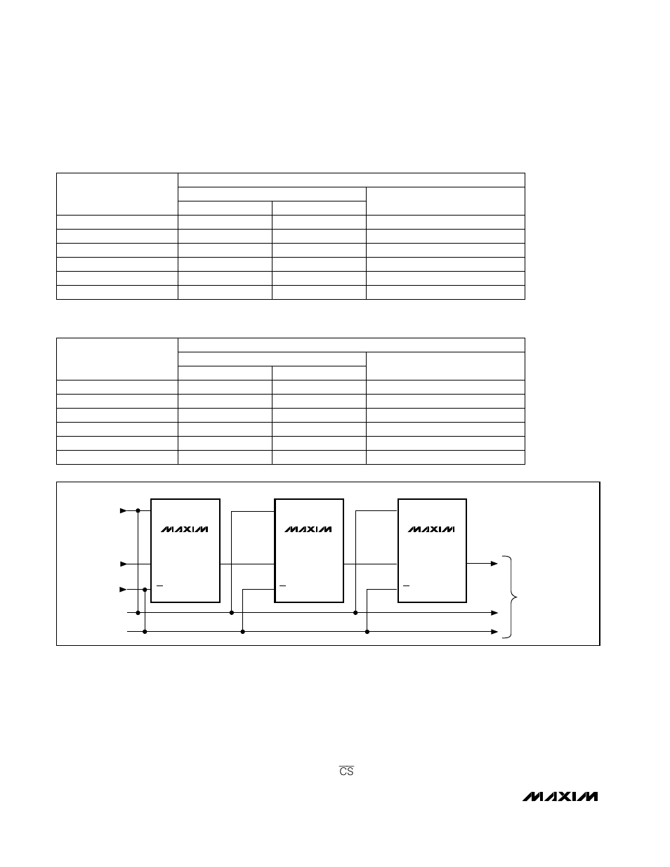 Daisy-chaining devices | Rainbow Electronics MAX5131 User Manual | Page 16 / 20