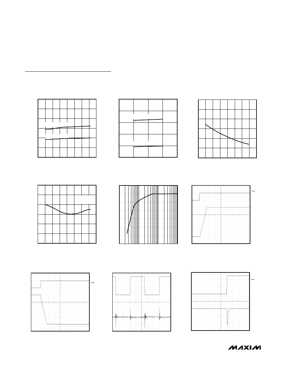 Typical operating characteristics (continued) | Rainbow Electronics MAX5131 User Manual | Page 6 / 20