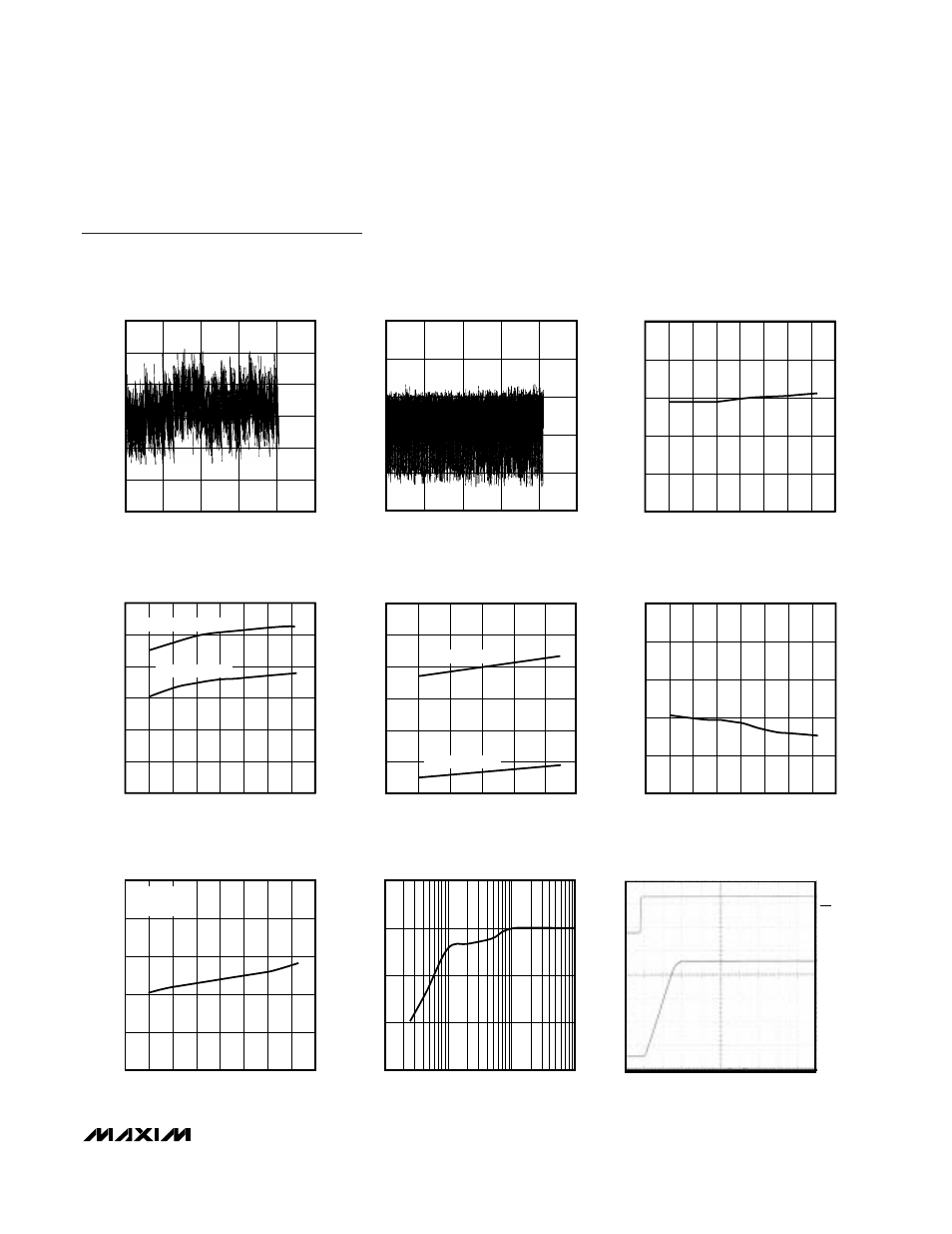 Typical operating characteristics (continued) | Rainbow Electronics MAX5131 User Manual | Page 7 / 20