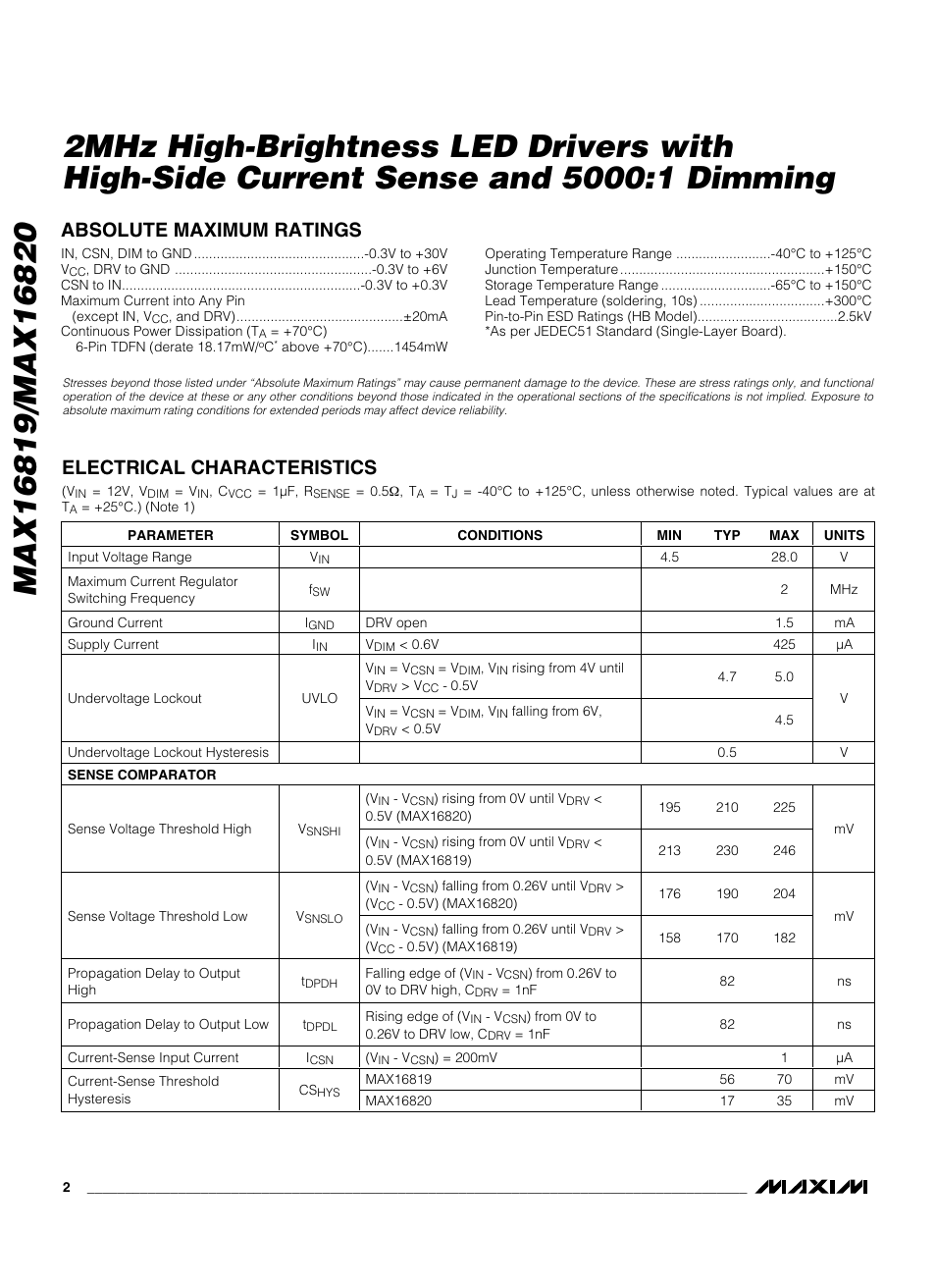 Rainbow Electronics MAX16820 User Manual | Page 2 / 10