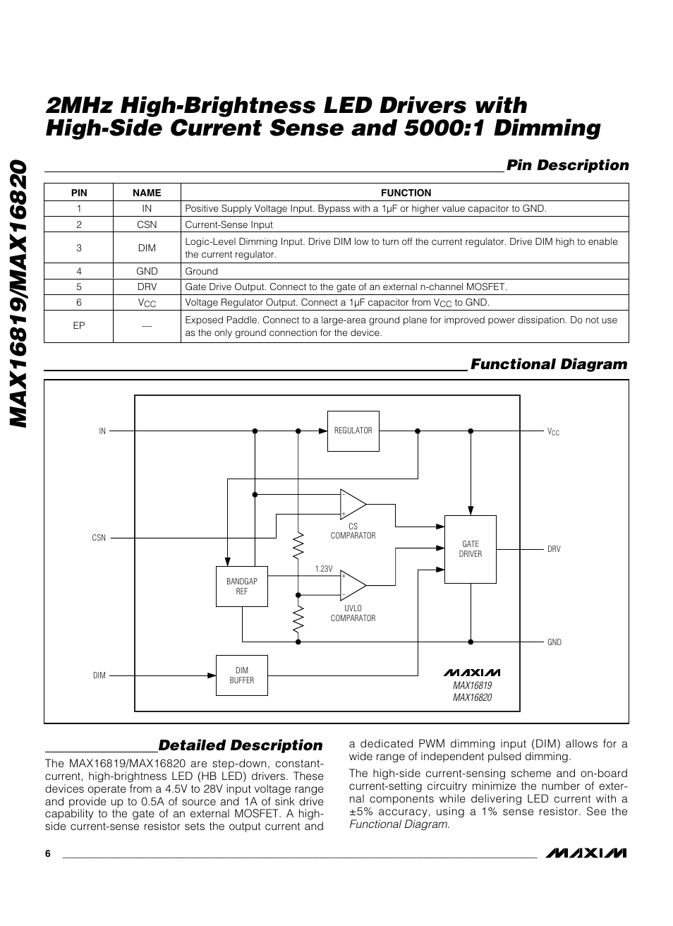 Pin description functional diagram, Detailed description | Rainbow Electronics MAX16820 User Manual | Page 6 / 10