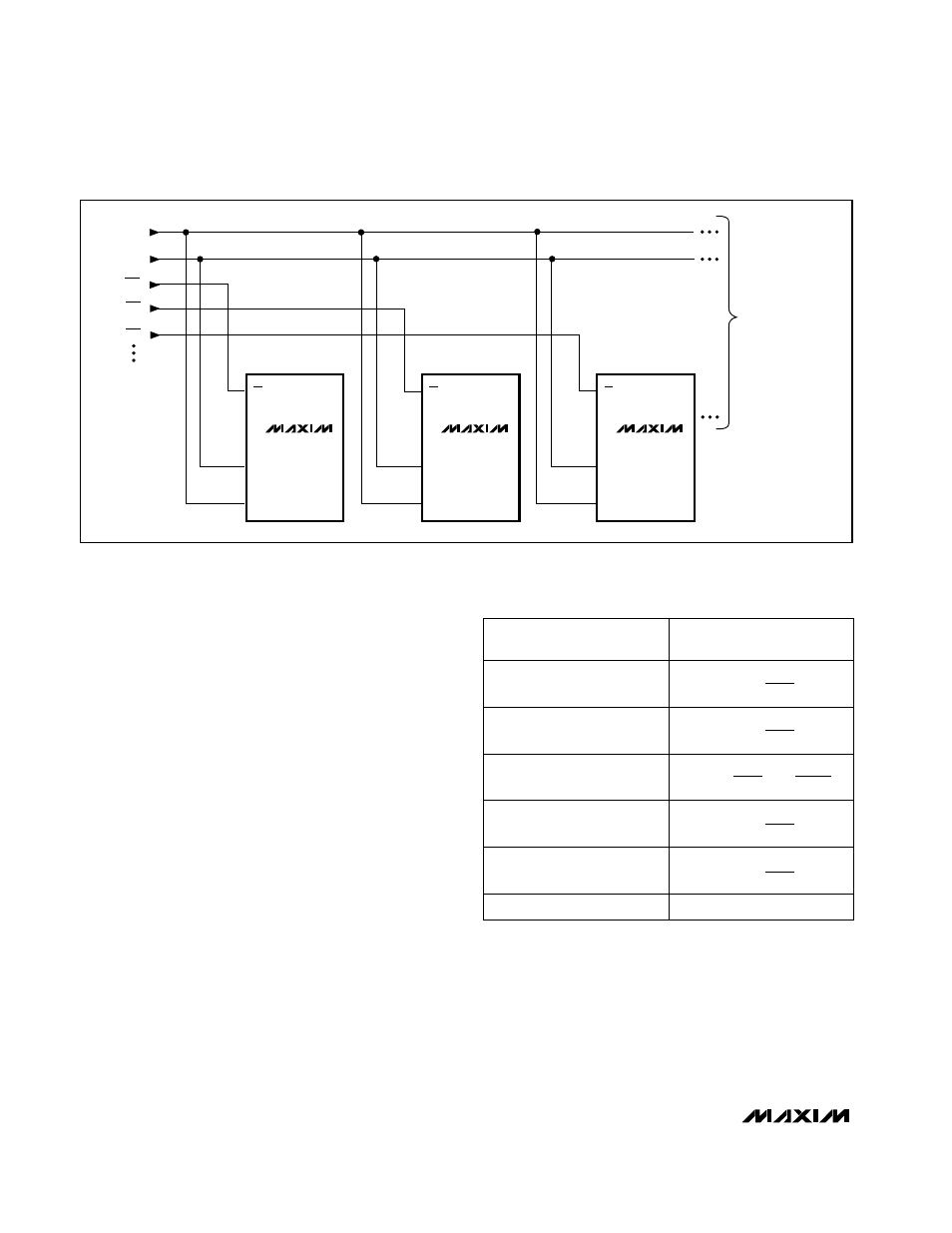 Applications information, Table 2. unipolar code table | Rainbow Electronics MAX5353 User Manual | Page 12 / 16