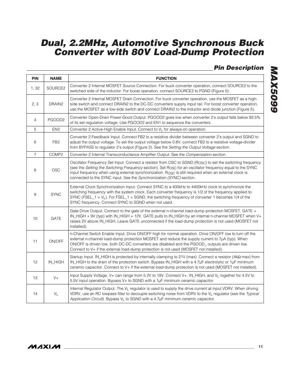 Pin description | Rainbow Electronics MAX5099 User Manual | Page 11 / 27