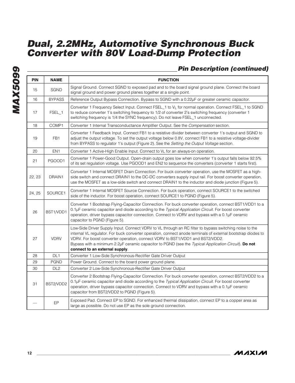 Pin description (continued) | Rainbow Electronics MAX5099 User Manual | Page 12 / 27