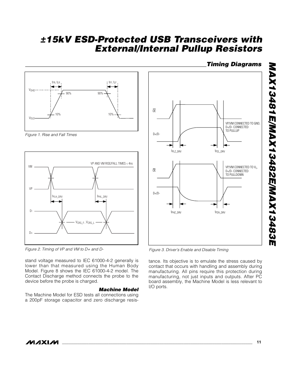 Timing diagrams, Machine model | Rainbow Electronics MAX13483E User Manual | Page 11 / 19