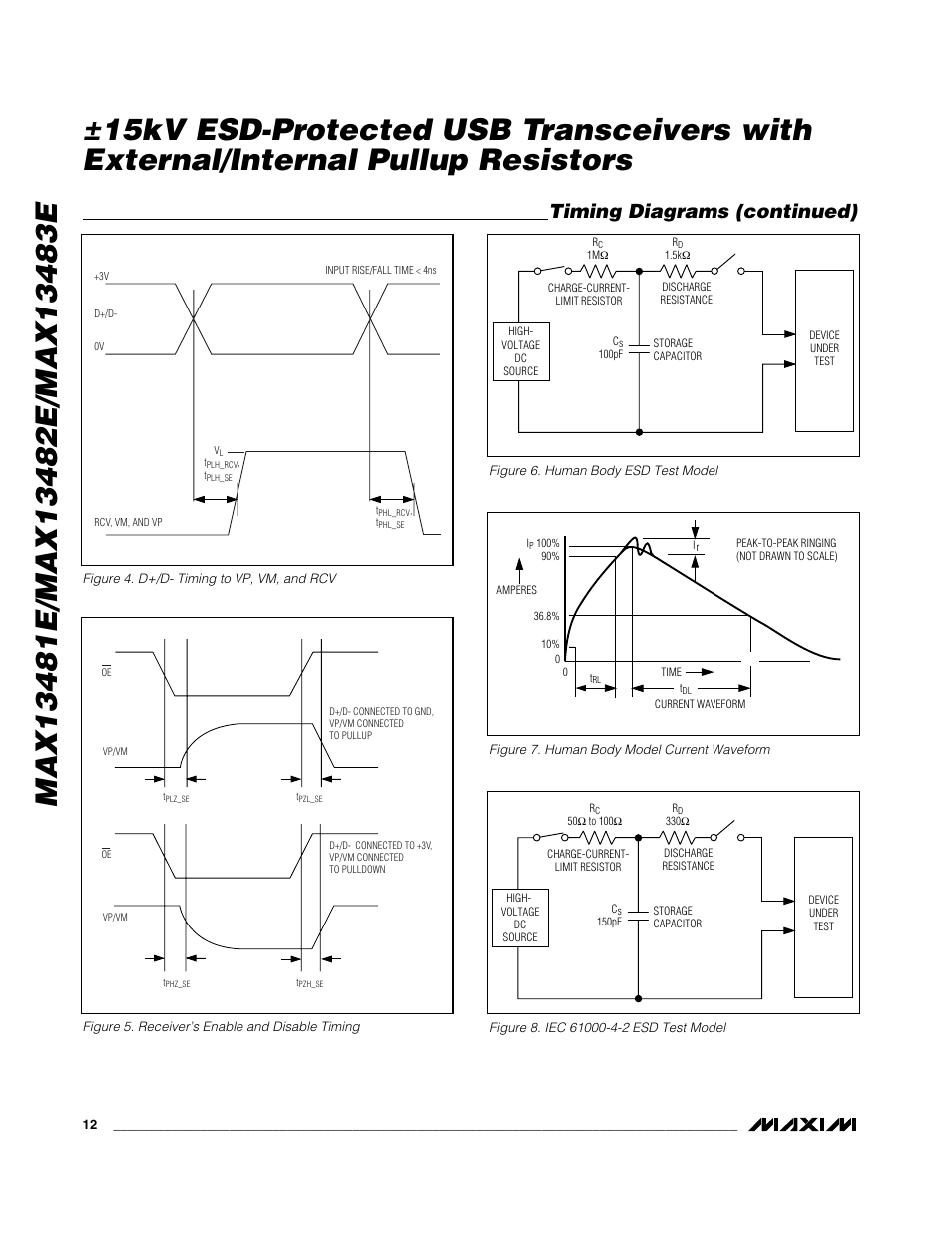 Timing diagrams (continued) | Rainbow Electronics MAX13483E User Manual | Page 12 / 19