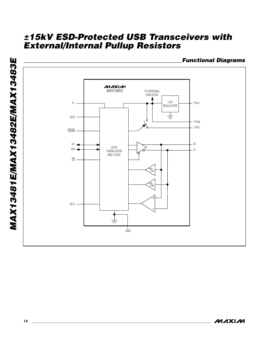 Functional diagrams | Rainbow Electronics MAX13483E User Manual | Page 14 / 19