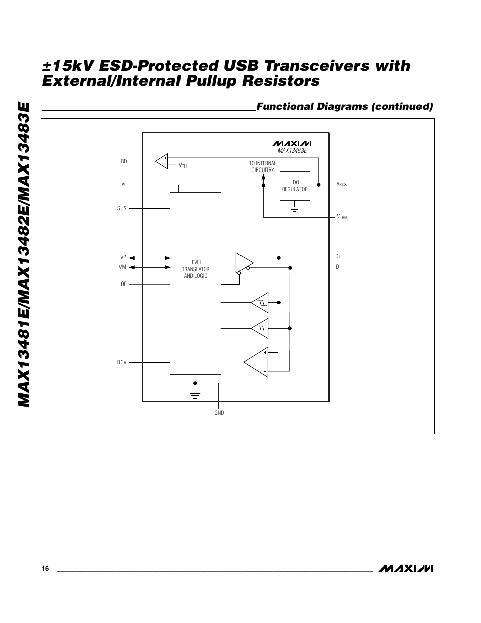 Functional diagrams (continued) | Rainbow Electronics MAX13483E User Manual | Page 16 / 19