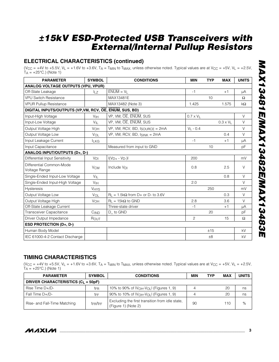 Electrical characteristics (continued), Timing characteristics | Rainbow Electronics MAX13483E User Manual | Page 3 / 19